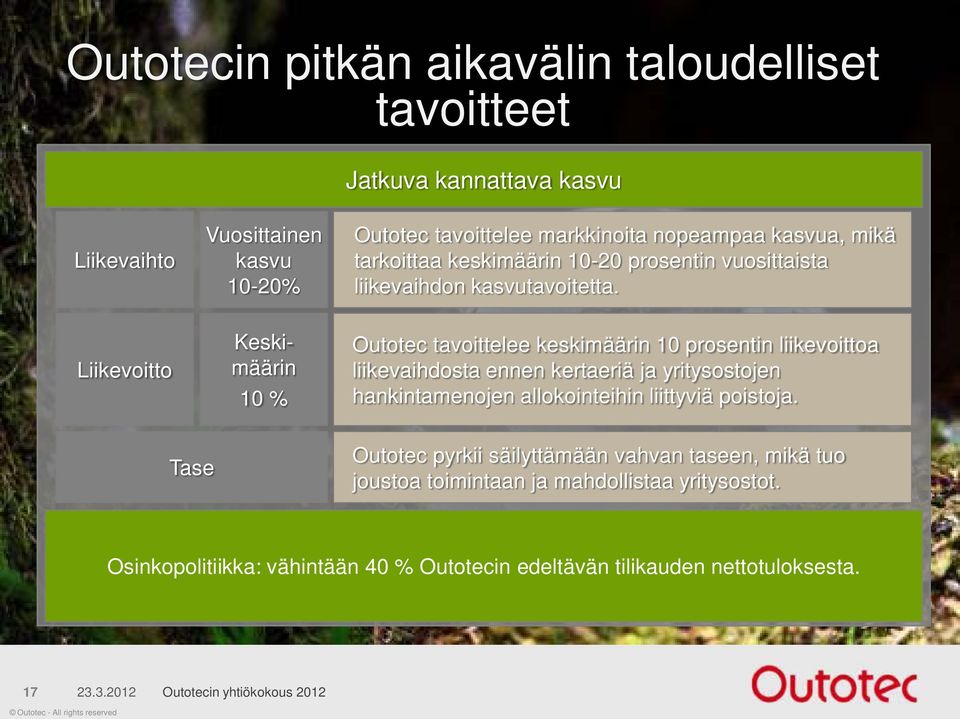 Liikevoitto Keskimäärin 10 % Outotec tavoittelee keskimäärin 10 prosentin liikevoittoa liikevaihdosta ennen kertaeriä ja yritysostojen hankintamenojen allokointeihin