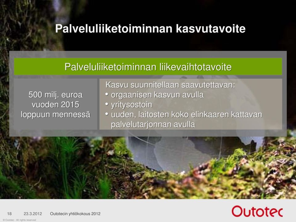 euroa vuoden 2015 loppuun mennessä Kasvu suunnitellaan saavutettavan: