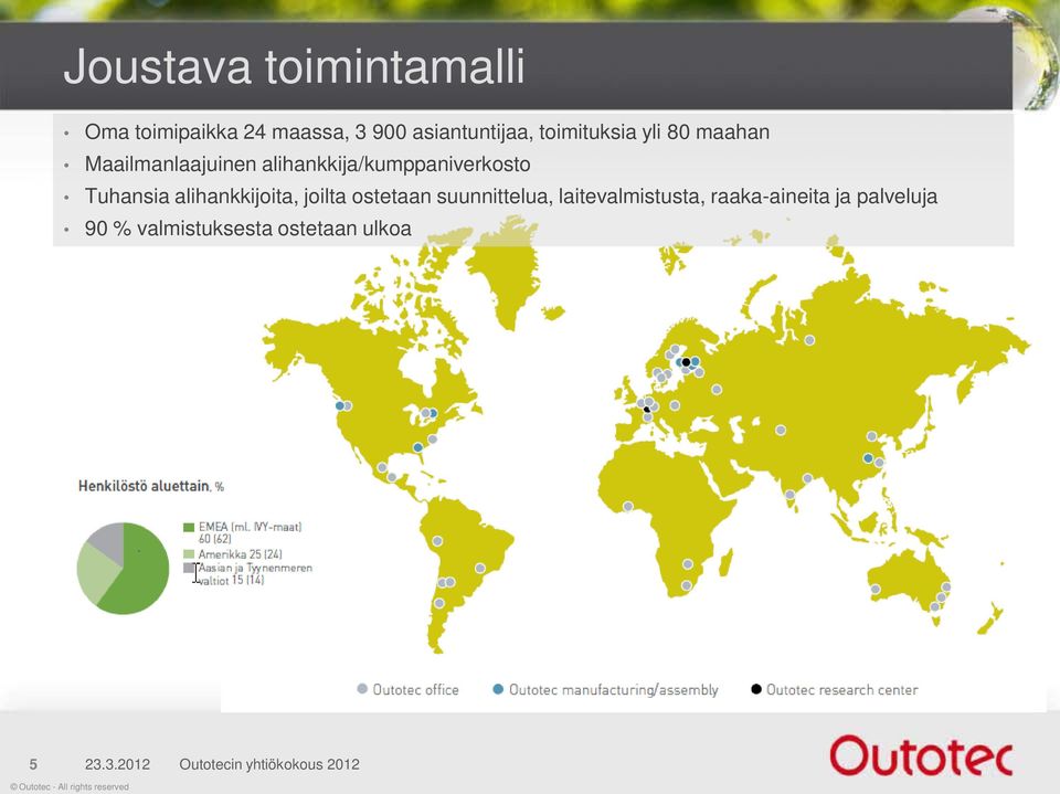 Tuhansia alihankkijoita, joilta ostetaan suunnittelua, laitevalmistusta,