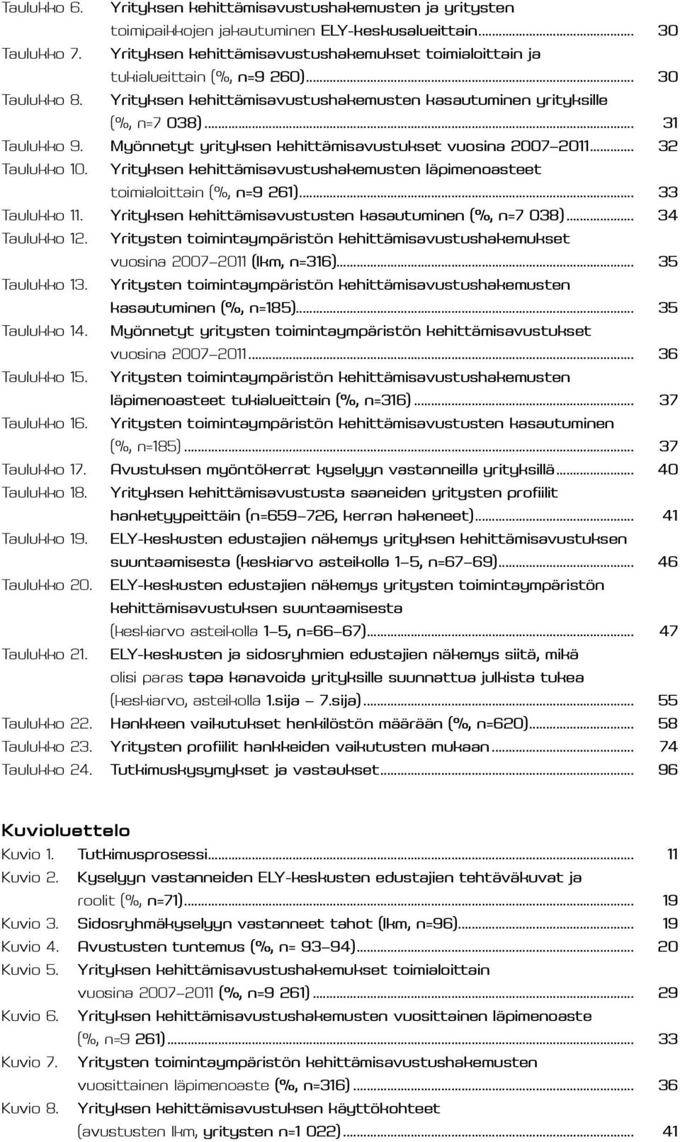 Myönnetyt yrityksen kehittämisavustukset vuosina 2007 2011... 32 Taulukko 10. Yrityksen kehittämisavustushakemusten läpimenoasteet toimialoittain (%, n=9 261)... 33 Taulukko 11.