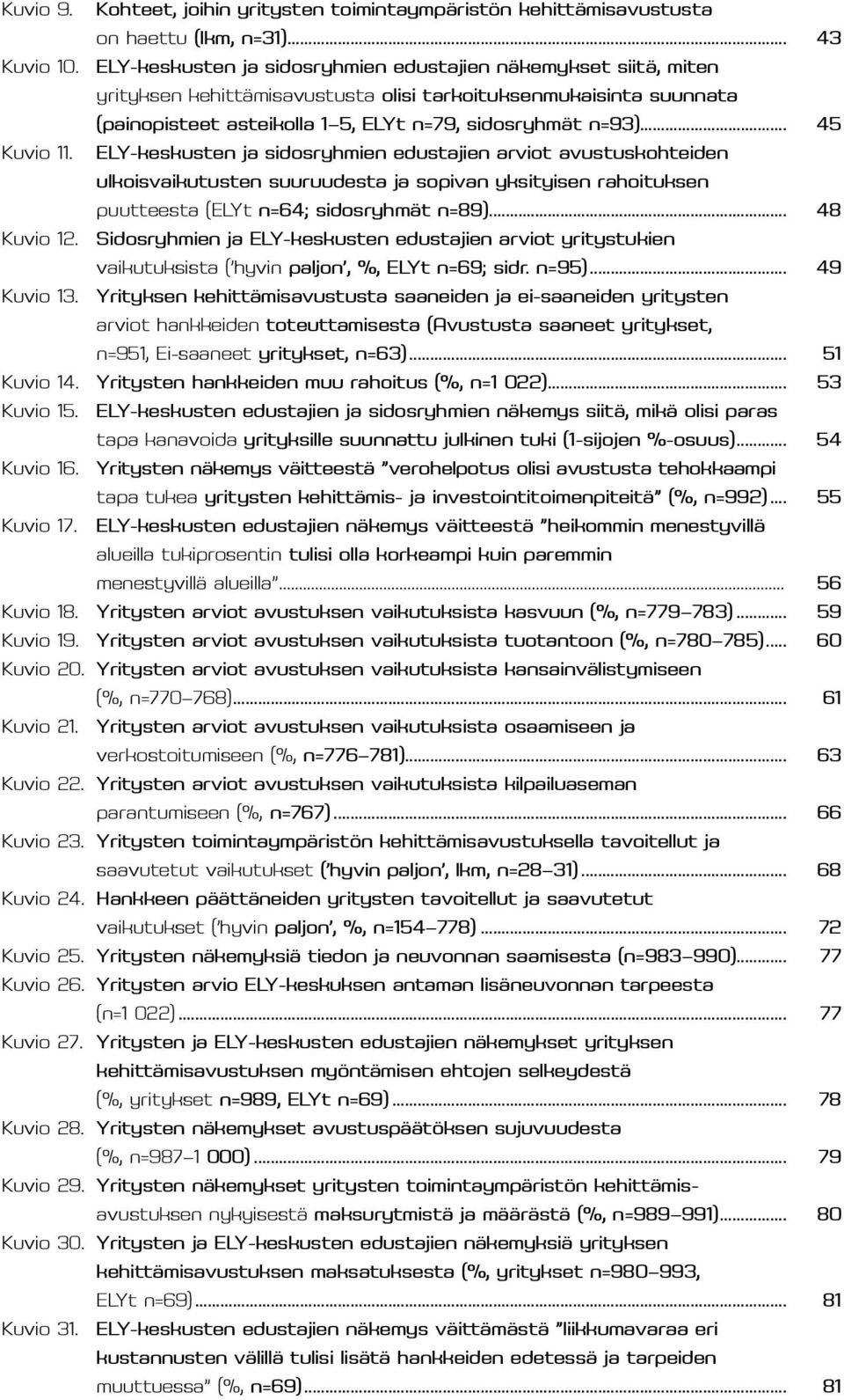 .. 45 Kuvio 11. ELY-keskusten ja sidosryhmien edustajien arviot avustuskohteiden ulkoisvaikutusten suuruudesta ja sopivan yksityisen rahoituksen puutteesta (ELYt n=64; sidosryhmät n=89)... 48 Kuvio 12.