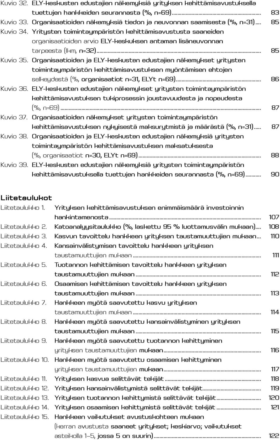 Yritysten toimintaympäristön kehittämisavustusta saaneiden organisaatioiden arvio ELY-keskuksen antaman lisäneuvonnan tarpeesta (lkm, n=32)... 85 Kuvio 35.