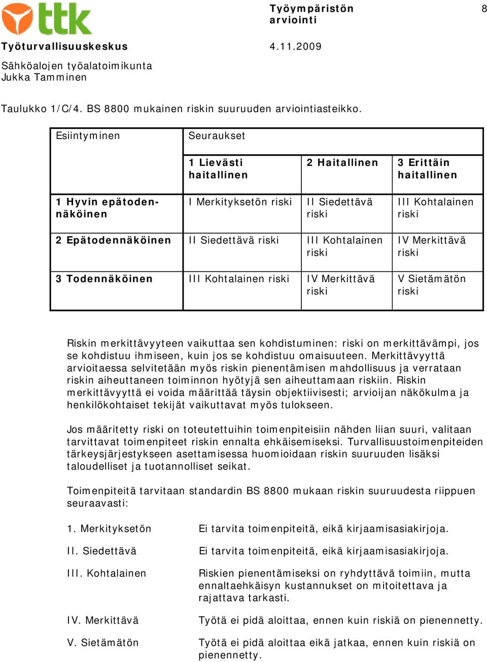 Siedettävä riski III Kohtalainen riski 3 Todennäköinen III Kohtalainen riski IV Merkittävä riski IV Merkittävä riski V Sietämätön riski Riskin merkittävyyteen vaikuttaa sen kohdistuminen: riski on