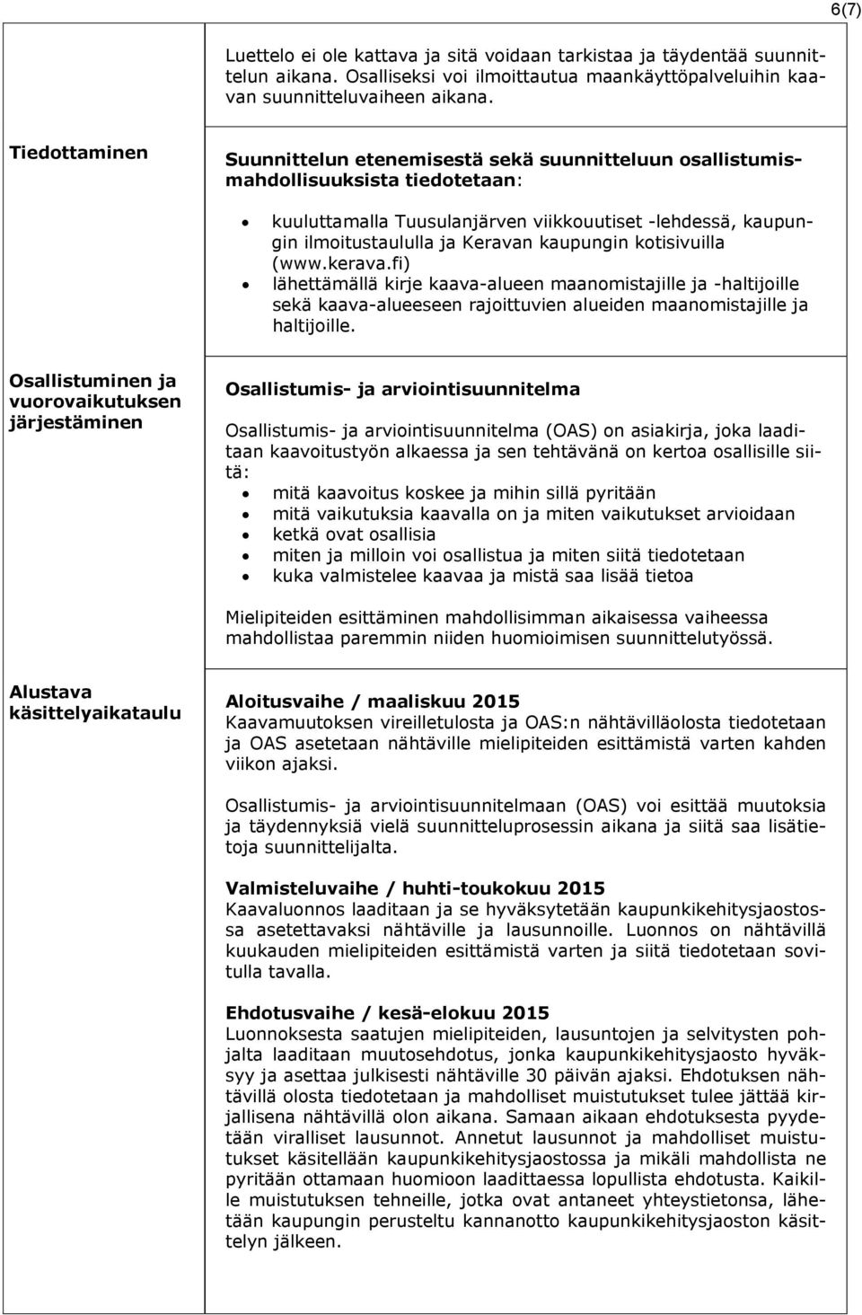 kaupungin kotisivuilla (www.kerava.fi) lähettämällä kirje kaava-alueen maanomistajille ja -haltijoille sekä kaava-alueeseen rajoittuvien alueiden maanomistajille ja haltijoille.