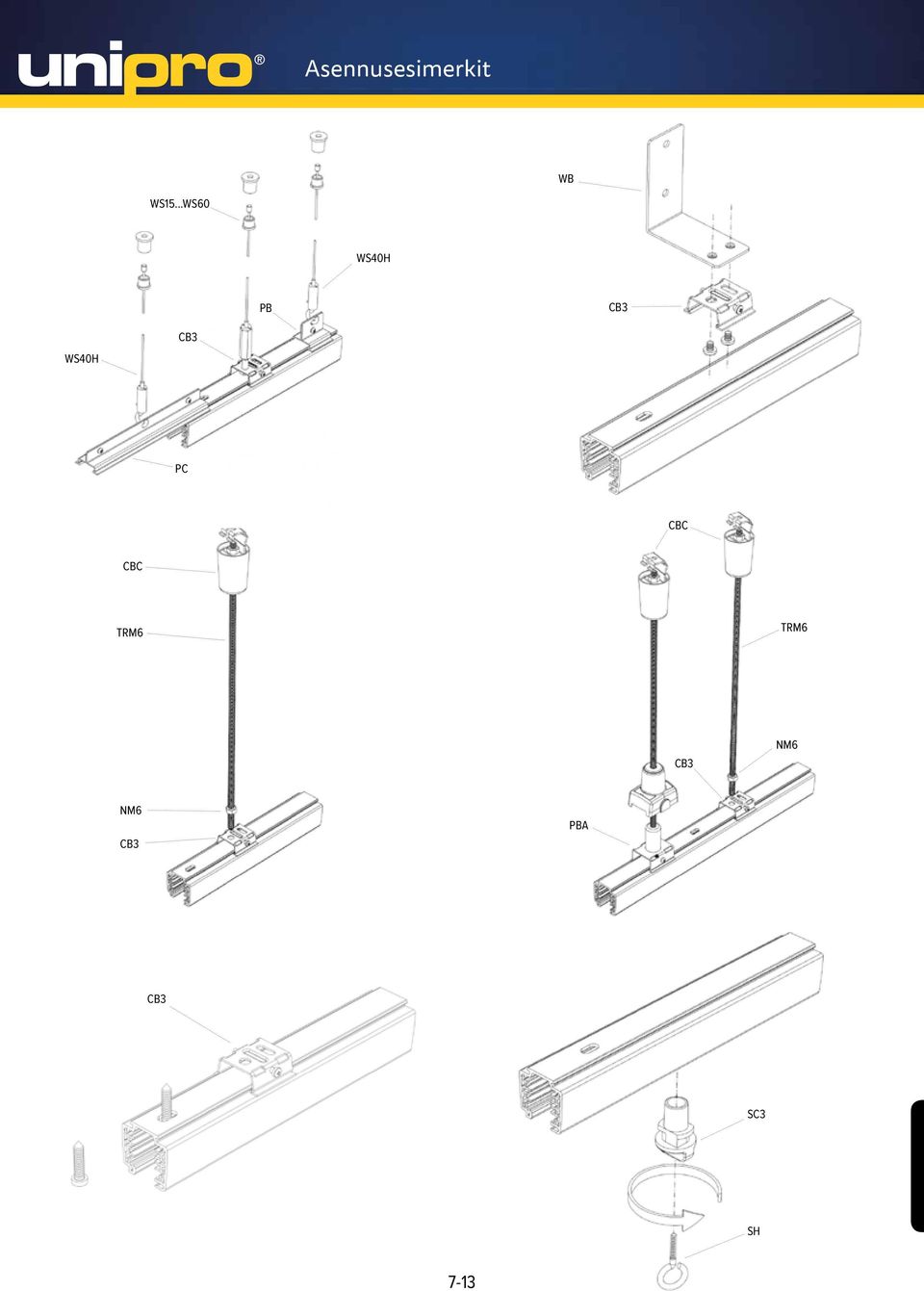 CB3 PC CBC CBC TRM6 TRM6