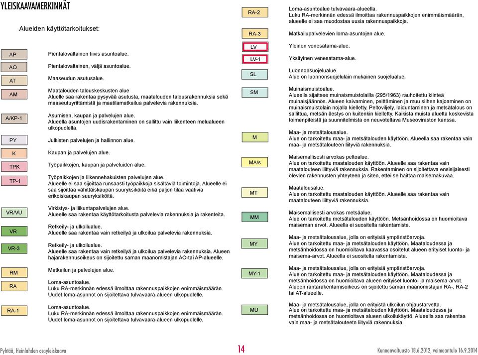 Luku -innän edessä ilmoittaa rakennuspaikkojen enimmäiäärän, alueelle ei saa muodostaa uusia rakennuspaikkoja. atkailupalvelevien loma-asuntojen alue.