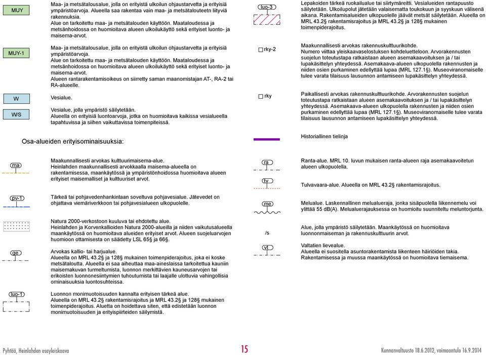 Aluetta on hoidettava siten, että edistetään luonnon monimuotoisuuden ja erityispiirteiden säilymistä. UY aa- ja tsätalousalue, jolla on erityistä ulkoilun ohjaustarvetta ja erityisiä ympäristöarvoja.