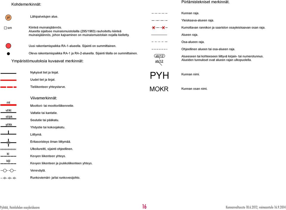 Alueella sijaitsee muinaiuistolailla (/) rauhoitettu kiinteä muinaisjäännös, johon kajoaminen on muinaiuistolain nojalla kielletty. Kunnan raja. Yleiskaava-alueen raja.