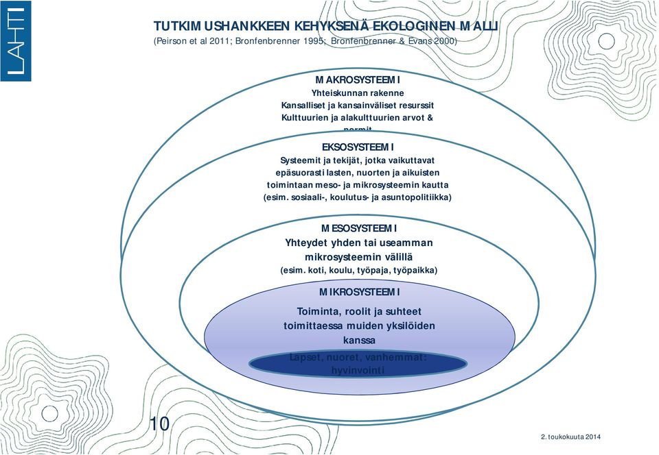 aikuisten toimintaan meso- ja mikrosysteemin kautta (esim.