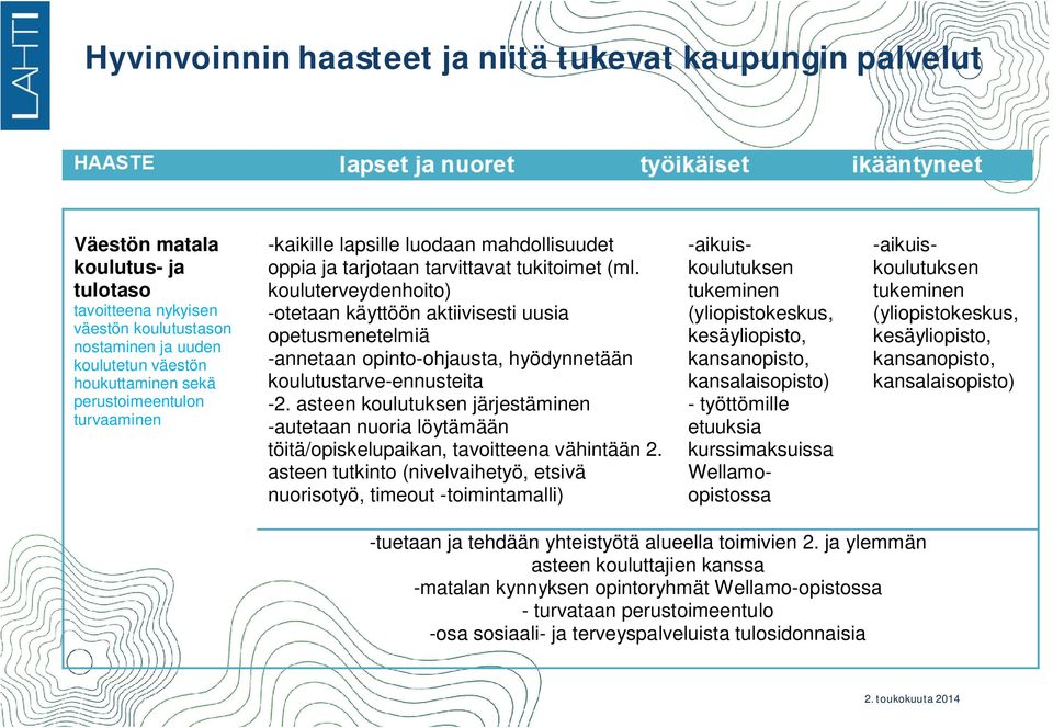 kouluterveydenhoito) -otetaan käyttöön aktiivisesti uusia opetusmenetelmiä -annetaan opinto-ohjausta, hyödynnetään koulutustarve-ennusteita -2.