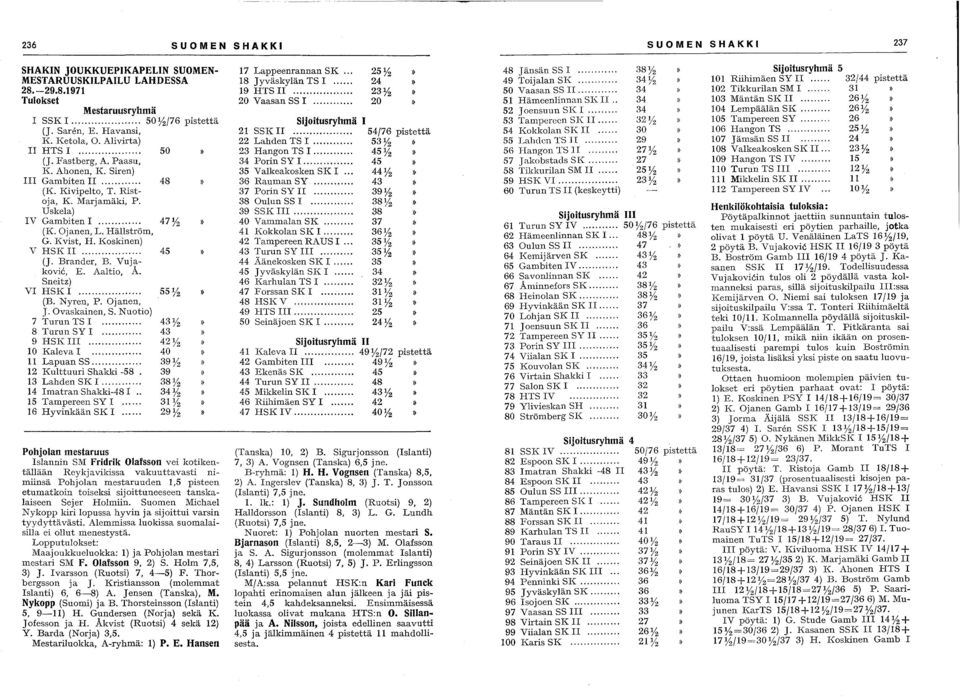 Kvist, H. Koskinen) V HSK II... 45 (J. Brander, B. Vujakovi6, E. Aaltio, Å. Sneitz) VI HSK I... 55 Y2 (B. Nyren, P. Ojanen, J. Ovaskainen, S. Nuotio) 7 Turun TS I... 43Y2 8 Turun SY I... 43 9 HSK III.