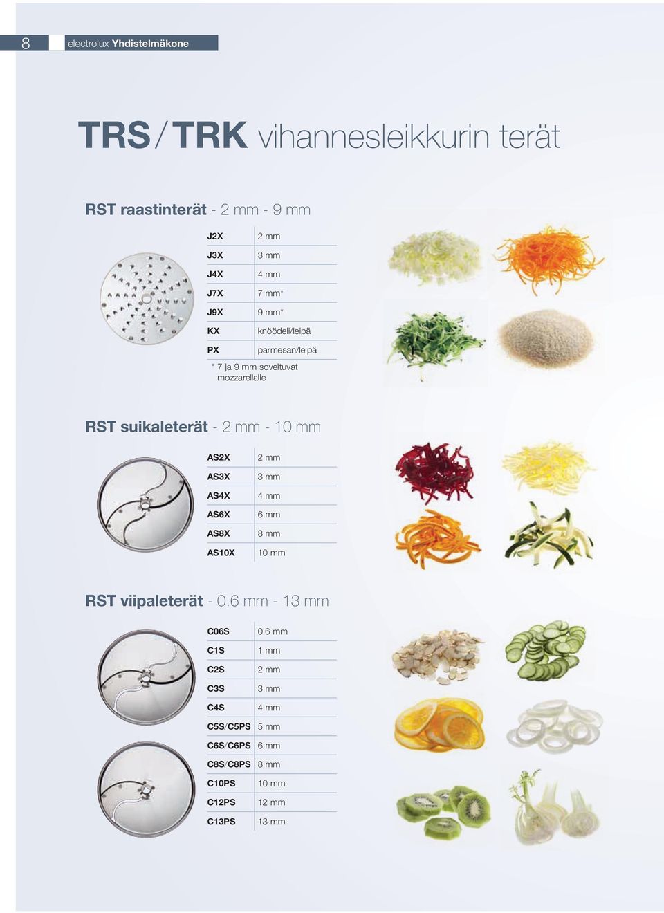 soveltuvat mozzarellalle RST suikaleterät - 2 mm - 10 mm AS2X 2 mm AS3X 3 mm AS4X 4 mm AS6X 6 mm AS8X 8 mm AS10X 10 mm RST