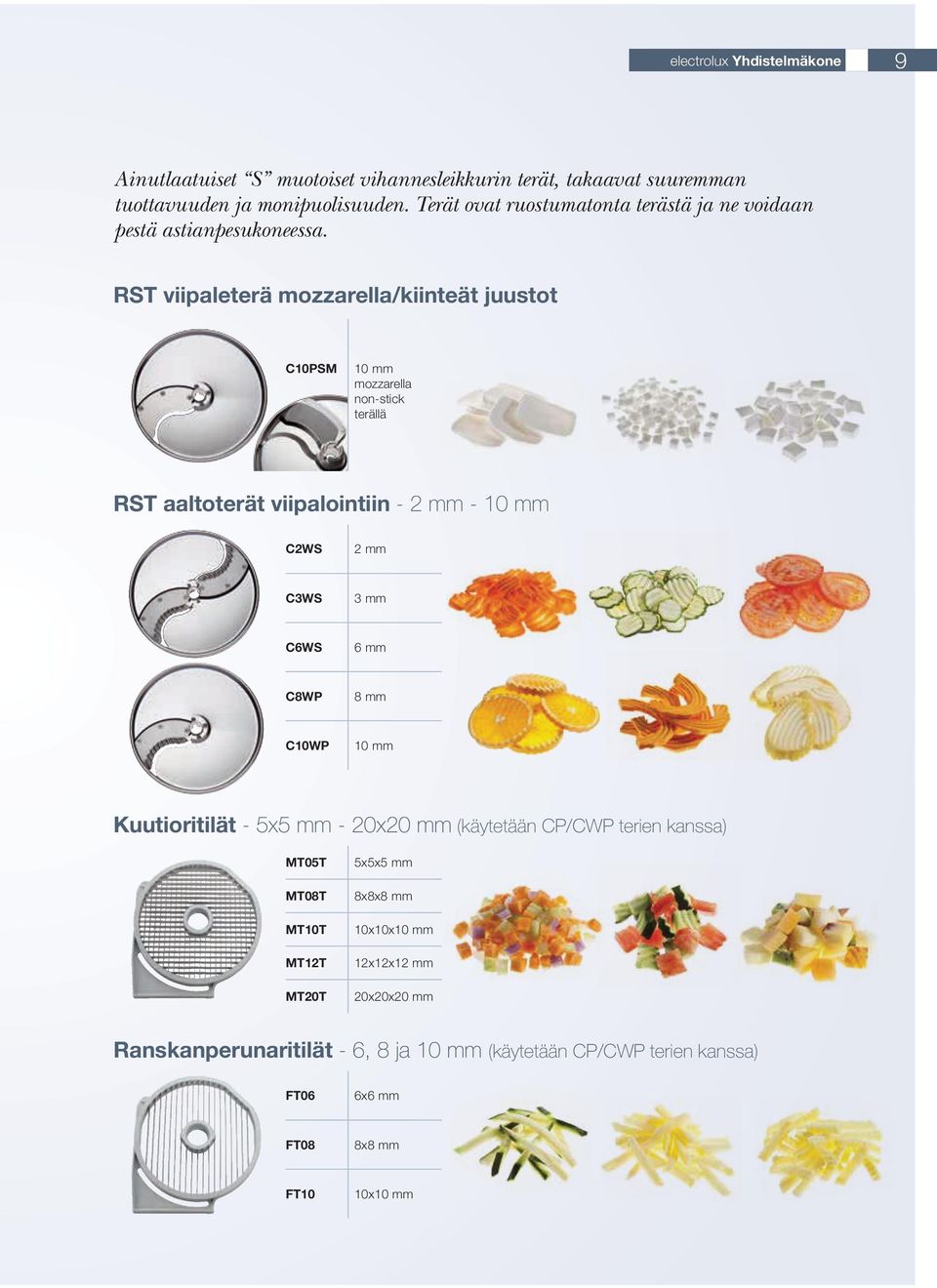 RST viipaleterä mozzarella/kiinteät juustot C10PSM 10 mm mozzarella non-stick terällä RST aaltoterät viipalointiin - 2 mm - 10 mm C2WS 2 mm C3WS 3 mm C6WS 6 mm C8WP 8 mm C10WP 10