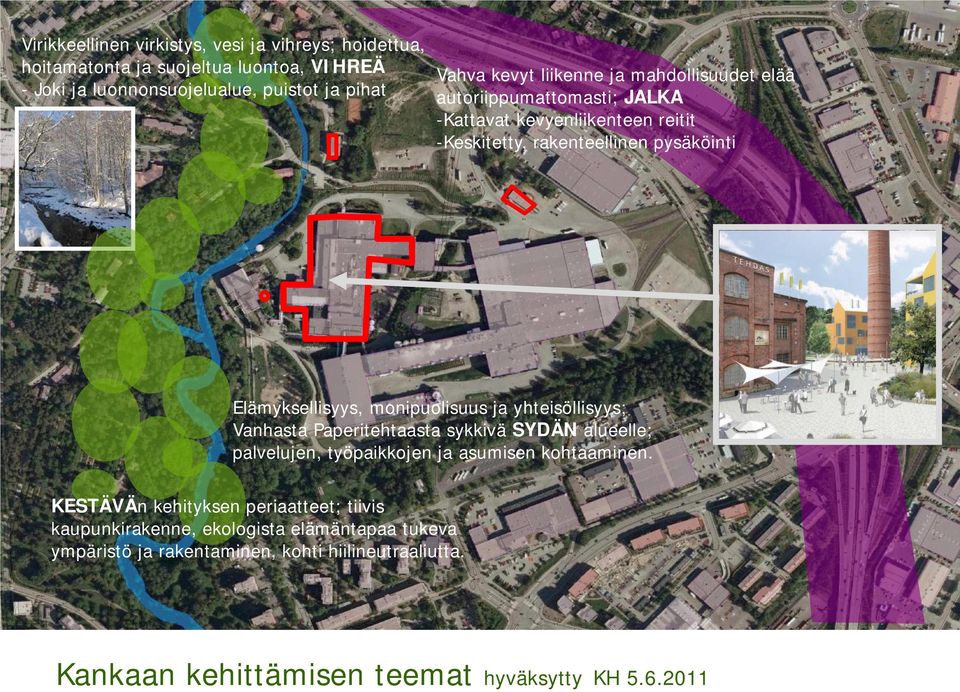 monipuolisuus ja yhteisöllisyys; Vanhasta Paperitehtaasta sykkivä SYDÄN alueelle; palvelujen, työpaikkojen ja asumisen kohtaaminen.