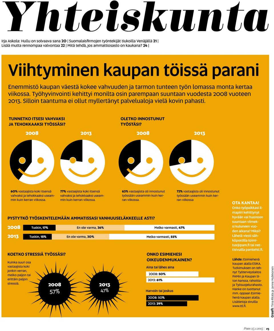 Työhyvinvointi kehittyi monilta osin parempaan suuntaan vuodesta 2008 vuoteen 2013. Silloin taantuma ei ollut myllertänyt palvelualoja vielä kovin pahasti.