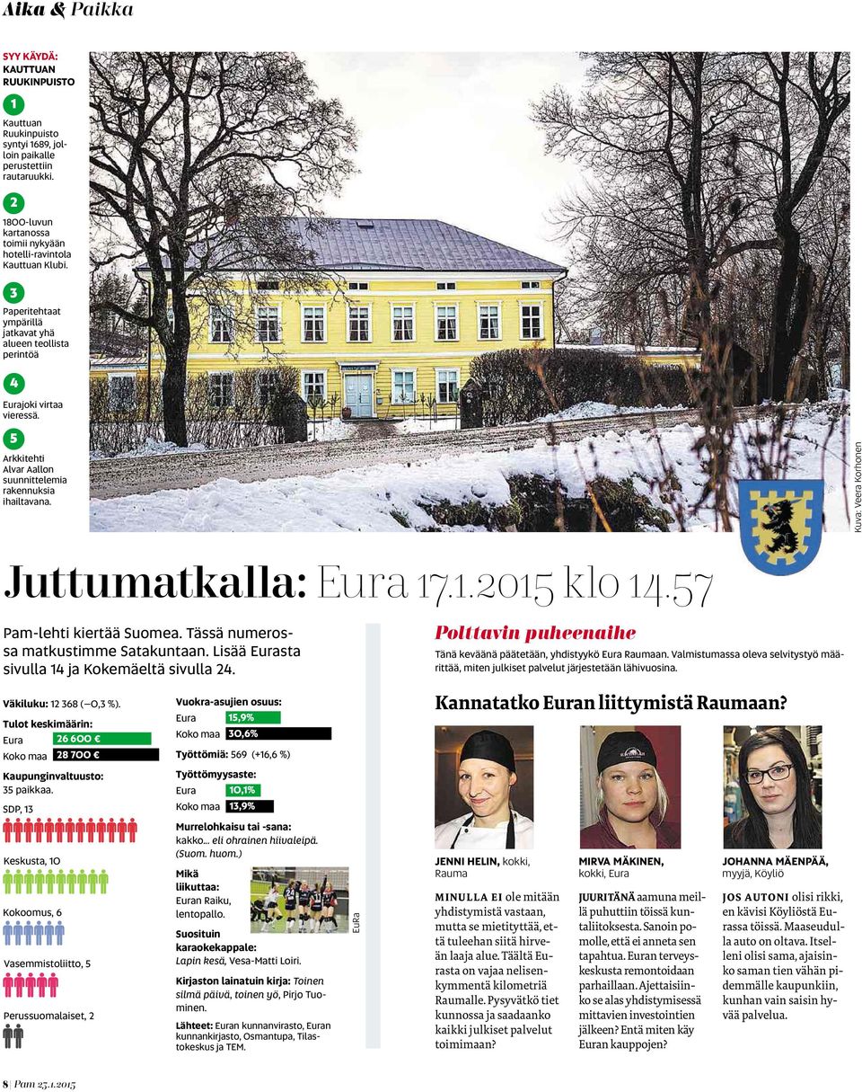 Kuva: Veera Korhonen Juttumatkalla: Eura 17.1.2015 klo 14.57 Pam-lehti kiertää Suomea. Tässä numerossa matkustimme Satakuntaan. Lisää Eurasta sivulla 14 ja Kokemäeltä sivulla 24.