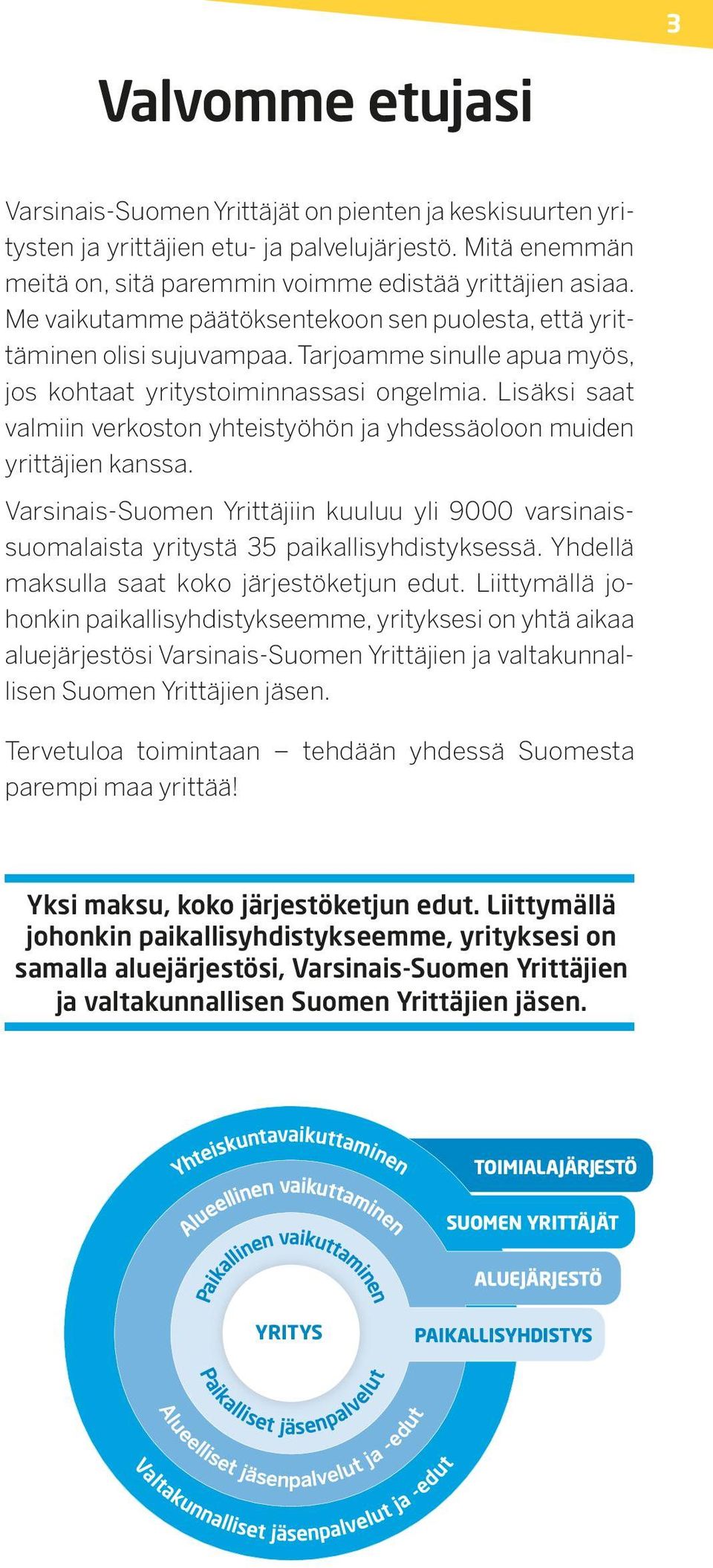 Lisäksi saat valmiin verkoston yhteistyöhön ja yhdessäoloon muiden yrittäjien kanssa. Varsinais-Suomen Yrittäjiin kuuluu yli 9000 varsinaissuomalaista yritystä 35 paikallisyhdistyksessä.