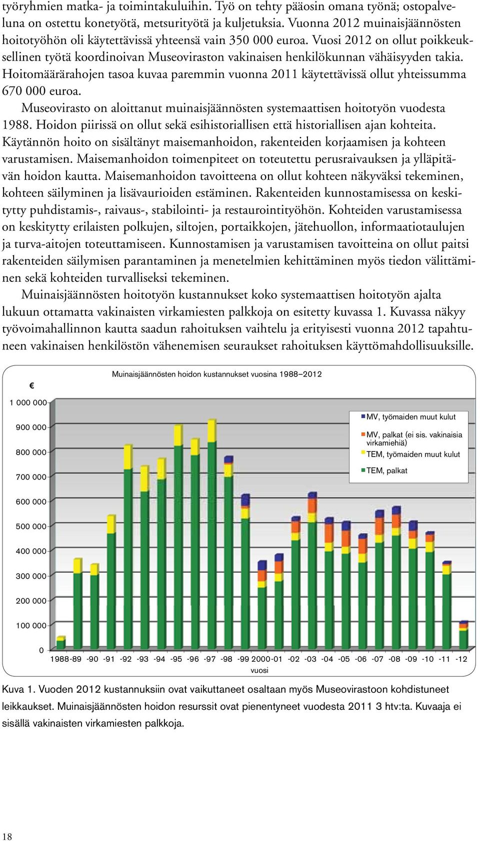 Vuosi 2012 on ollut poikkeuksellinen työtä koordinoivan Museoviraston vakinaisen henkilökunnan vähäisyyden takia.