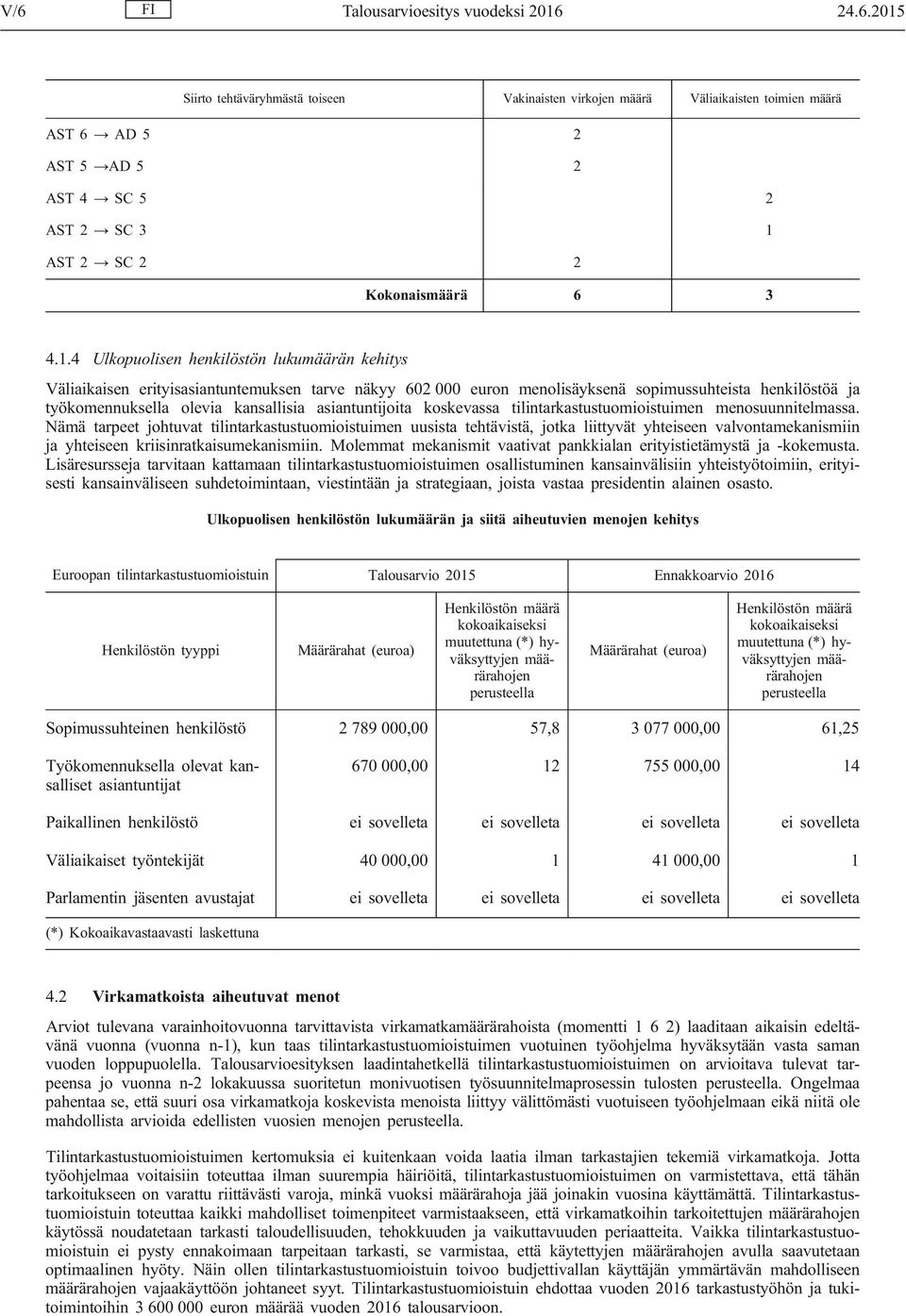 asiantuntijoita koskevassa tilintarkastustuomioistuimen menosuunnitelmassa.