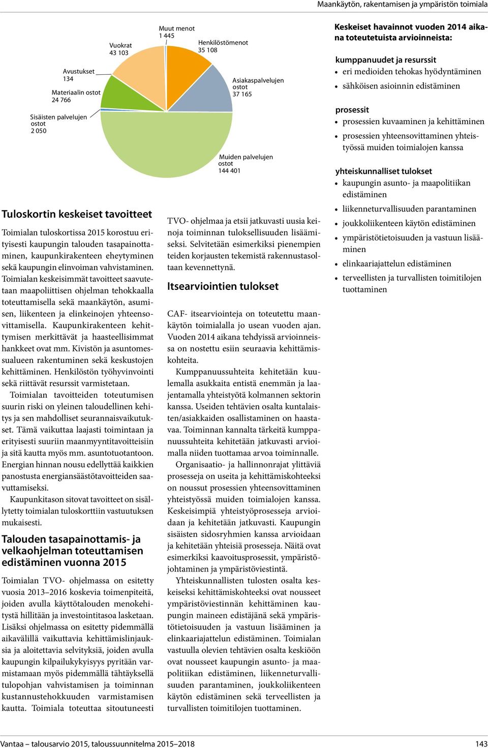 Toimialan keskeisimmät tavoitteet saavutetaan maapoliittisen ohjelman tehokkaalla toteuttamisella sekä maankäytön, asumisen, liikenteen ja elinkeinojen yhteensovittamisella.