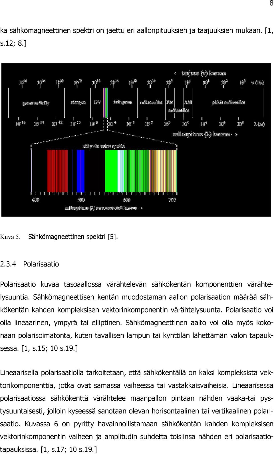 Sähkömagneettisen kentän muodostaman aallon polarisaation määrää sähkökentän kahden kompleksisen vektorinkomponentin värähtelysuunta. Polarisaatio voi olla lineaarinen, ympyrä tai elliptinen.