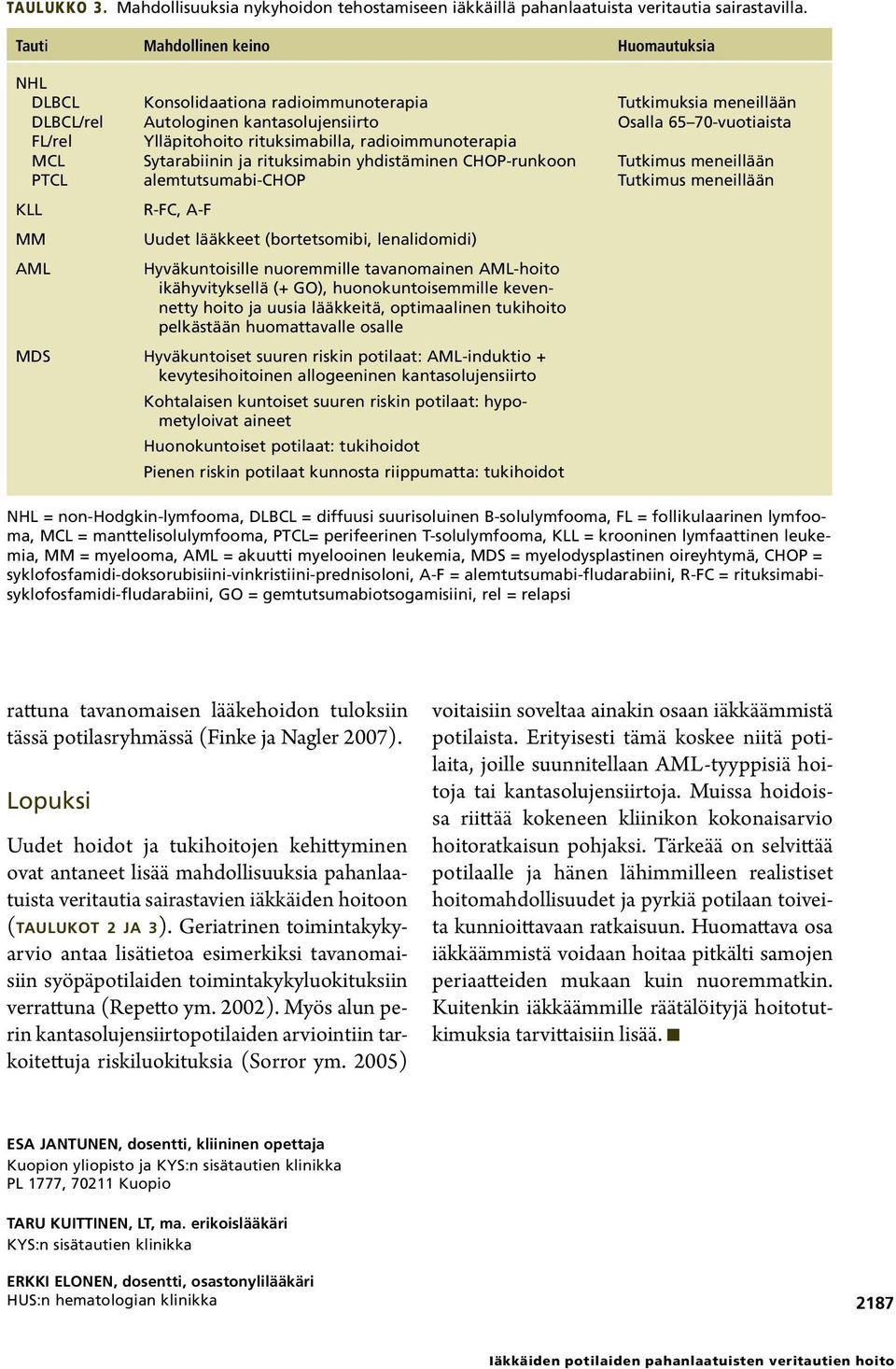 Sytarabiinin ja rituksimabin yhdistäminen CHOP-runkoon alemtutsumabi-chop R-FC, A-F MM Uudet lääkkeet (bortetsomibi, lenalidomidi) AML Hyväkuntoisille nuoremmille tavanomainen AML-hoito