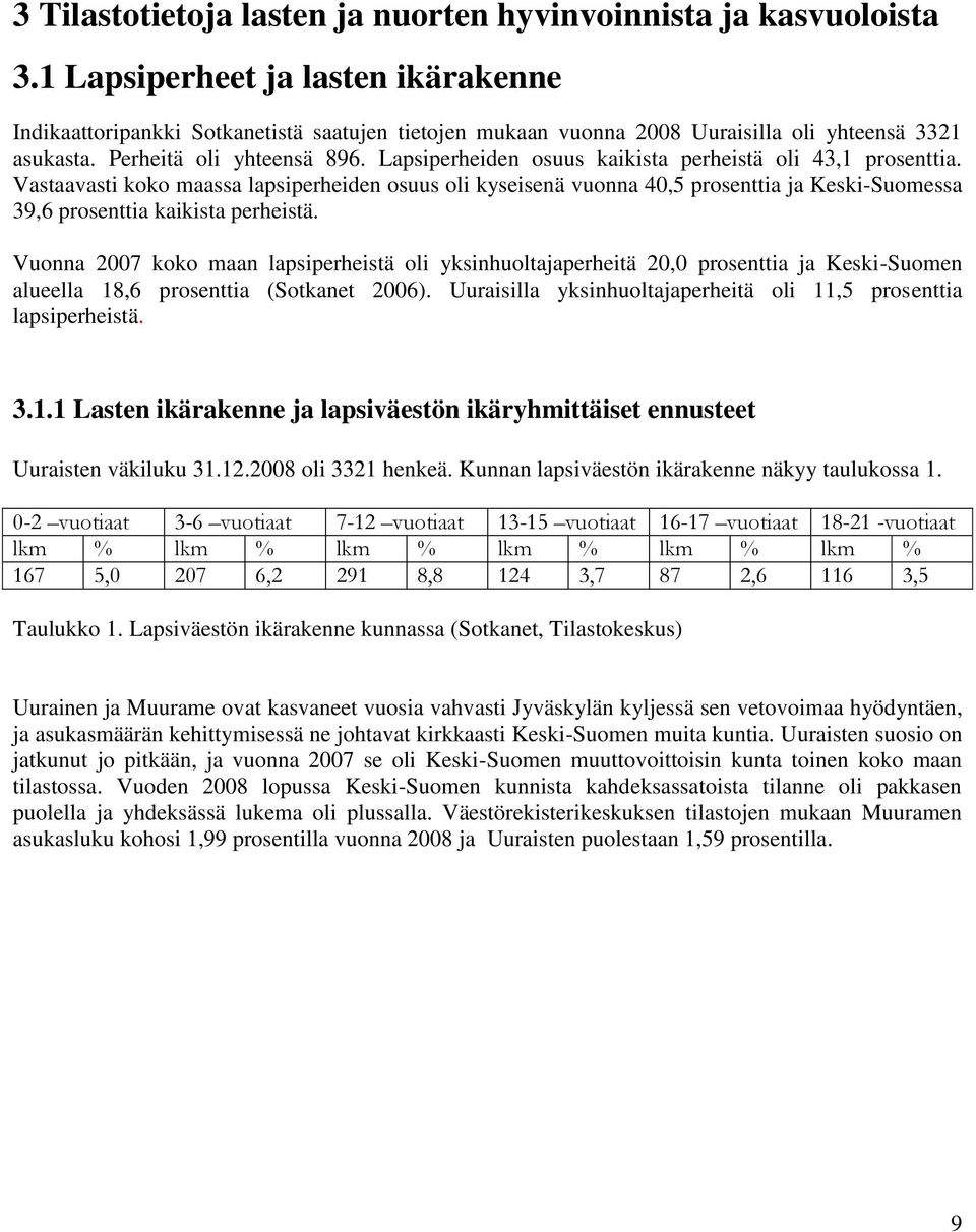 Lapsiperheiden osuus kaikista perheistä oli 43,1 prosenttia. Vastaavasti koko maassa lapsiperheiden osuus oli kyseisenä vuonna 40,5 prosenttia ja Keski-Suomessa 39,6 prosenttia kaikista perheistä.