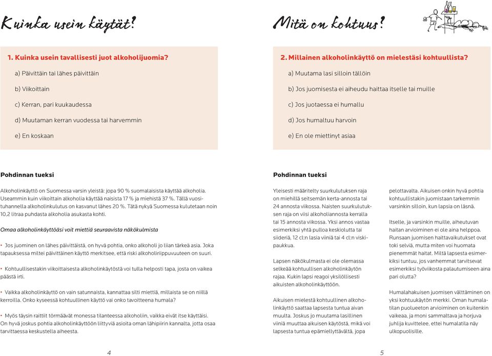 a) Muutama lasi silloin tällöin b) Jos juomisesta ei aiheudu haittaa itselle tai muille c) Jos juotaessa ei humallu d) Jos humaltuu harvoin e) En ole miettinyt asiaa Alkoholinkäyttö on Suomessa