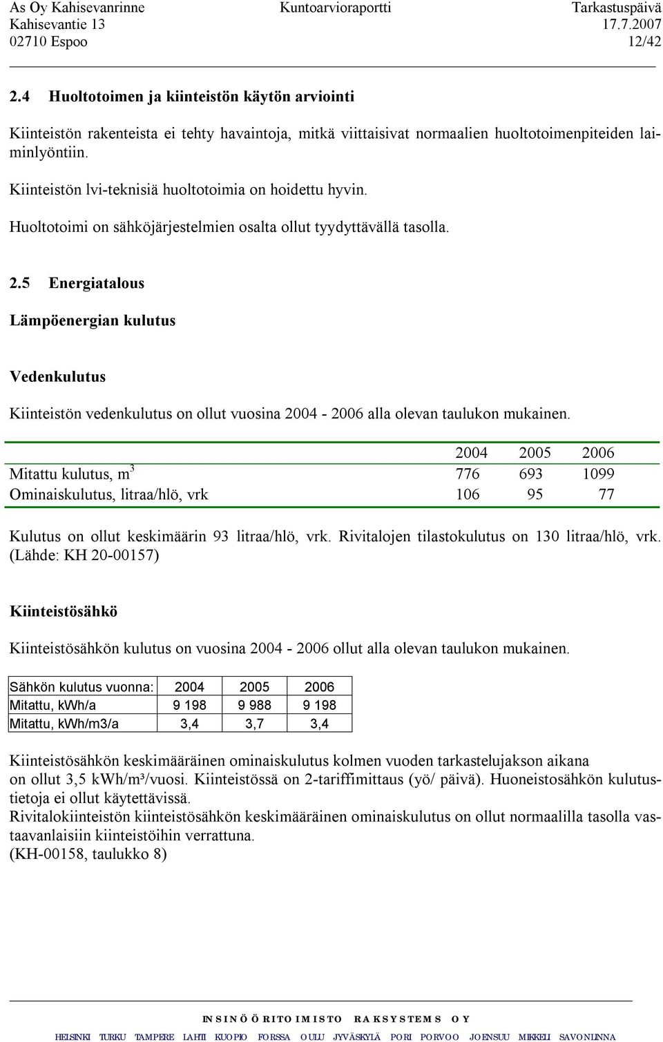 5 Energiatalous Lämpöenergian kulutus Vedenkulutus Kiinteistön vedenkulutus on ollut vuosina 2004-2006 alla olevan taulukon mukainen.