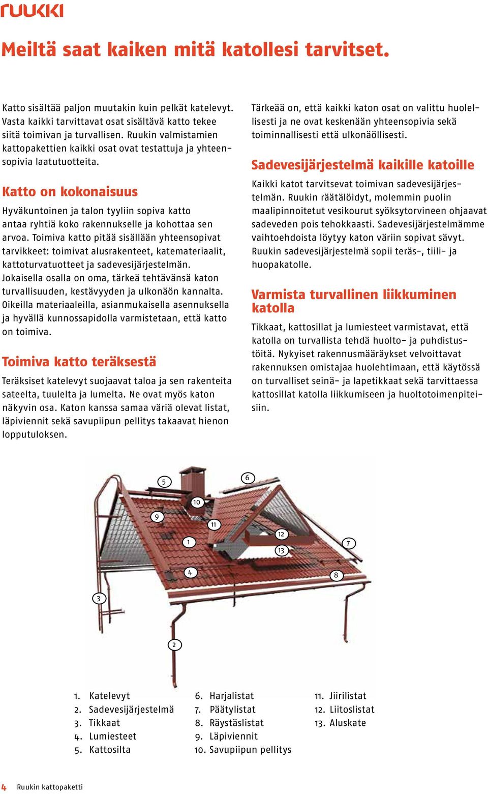 Katto on kokonaisuus Hyväkuntoinen ja talon tyyliin sopiva katto antaa ryhtiä koko rakennukselle ja kohottaa sen arvoa.