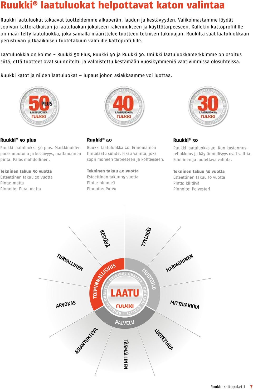 Kullekin kattoprofiilille on määritelty laatuluokka, joka samalla määrittelee tuotteen teknisen takuuajan. Ruukilta saat laatuluokkaan perustuvan pitkäaikaisen tuotetakuun valmiille kattoprofiilille.