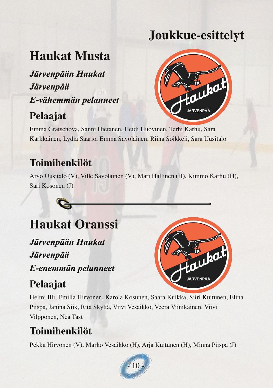 Haukat Oranssi Järvenpään Haukat Järvenpää E-enemmän pelanneet Pelaajat Helmi Illi, Emilia Hirvonen, Karola Kosunen, Saara Kuikka, Siiri Kuitunen, Elina Piispa, Janina