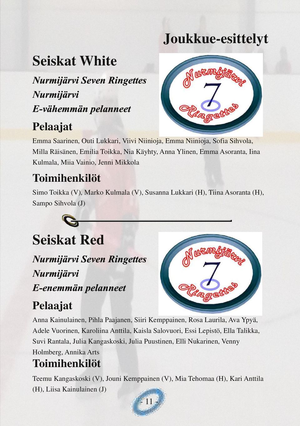 Seiskat Red Nurmijärvi Seven Ringettes Nurmijärvi E-enemmän pelanneet Pelaajat Anna Kainulainen, Pihla Paajanen, Siiri Kemppainen, Rosa Laurila, Ava Ypyä, Adele Vuorinen, Karoliina Anttila, Kaisla