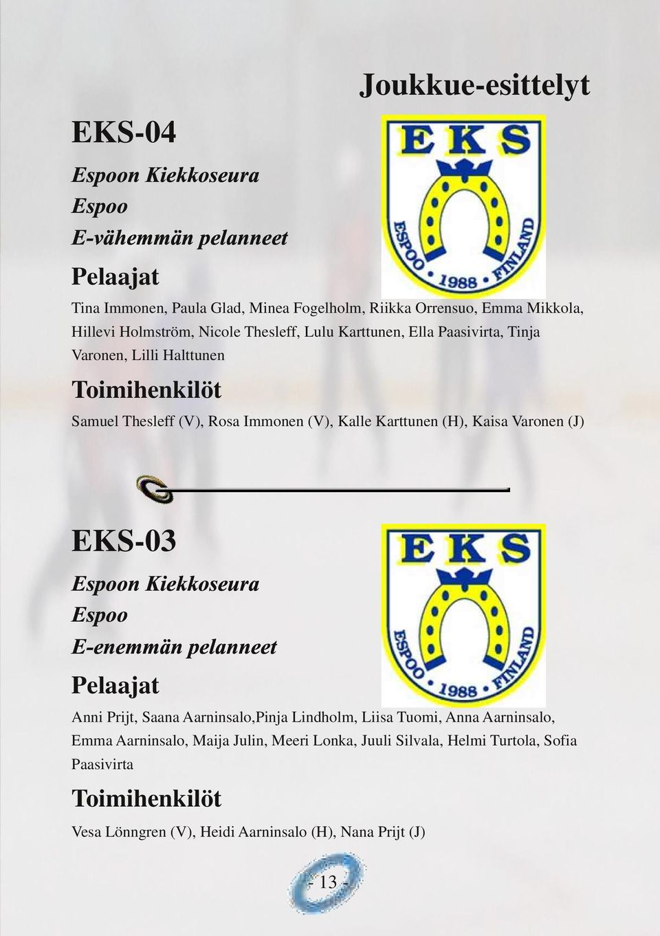 Karttunen (H), Kaisa Varonen (J) EKS 03 Espoon Kiekkoseura Espoo E-enemmän pelanneet Pelaajat Anni Prijt, Saana Aarninsalo,Pinja Lindholm, Liisa Tuomi, Anna