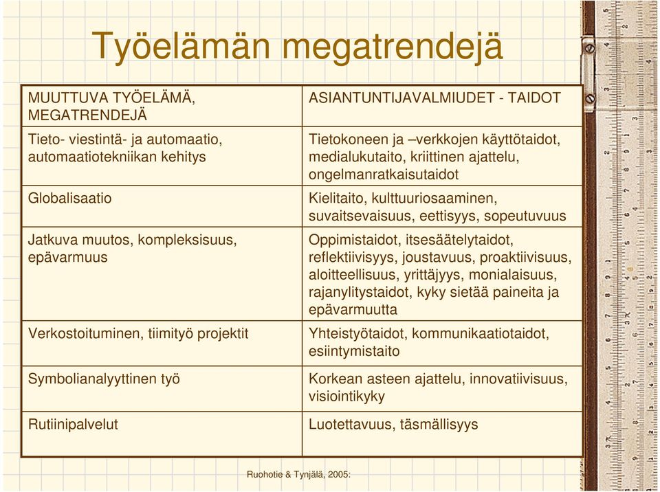 Kielitaito, kulttuuriosaaminen, suvaitsevaisuus, eettisyys, sopeutuvuus Oppimistaidot, itsesäätelytaidot, reflektiivisyys, joustavuus, proaktiivisuus, aloitteellisuus, yrittäjyys, monialaisuus,