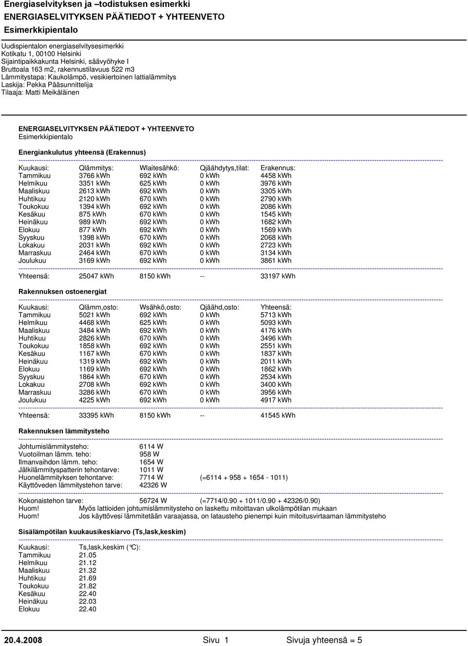 ENERGIASELVITYKSEN PÄÄTIEDOT + ENERGIASELVITYKSEN PÄÄTIEDOT + ENERGIASELVITYKSEN PÄÄTIEDOT + Qlämmitys: Qjäähdytys,tilat: Erakennus: ENERGIASELVITYKSEN PÄÄTIEDOT + Qlämmitys: Qjäähdytys,tilat: