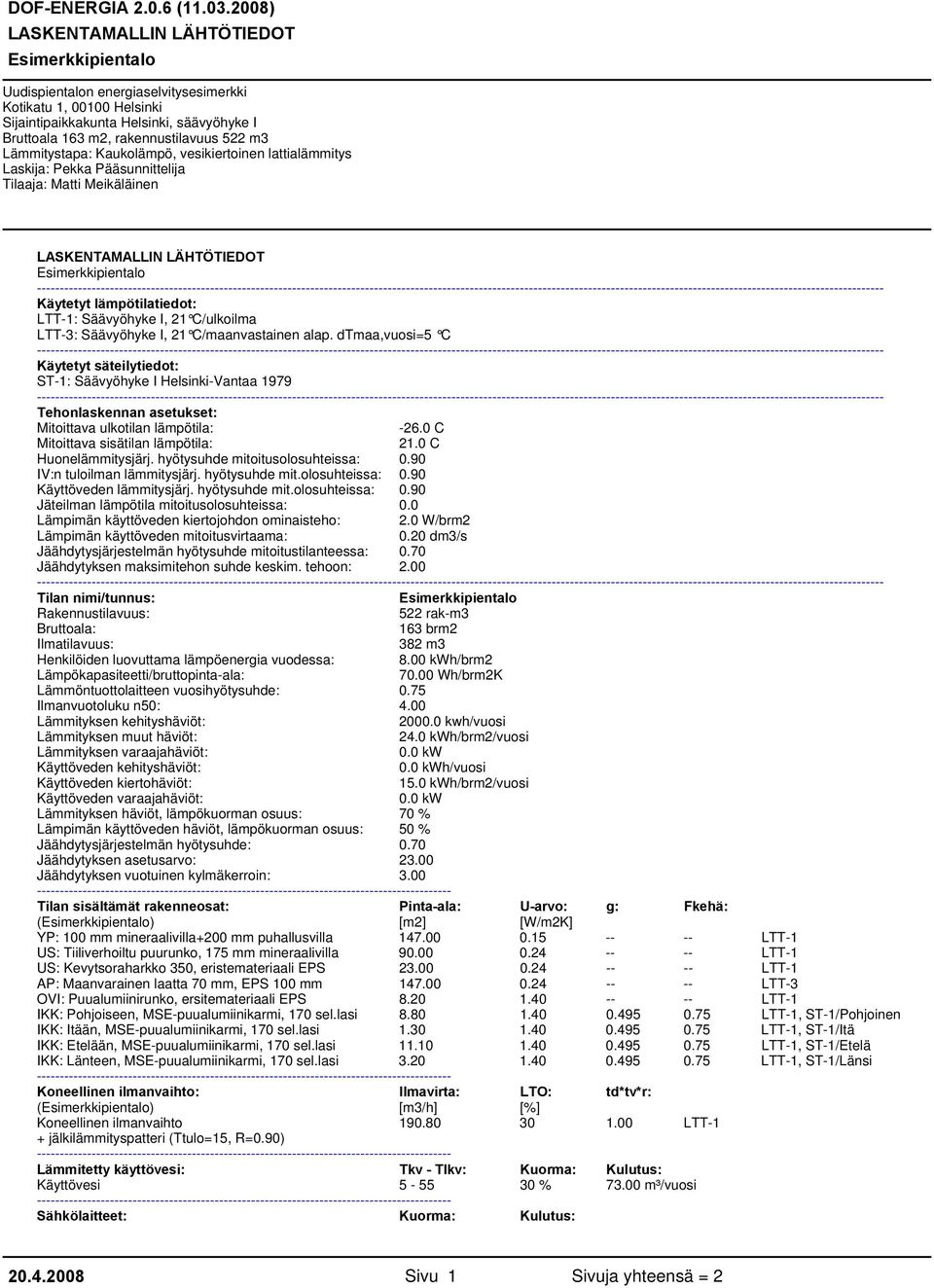 /brm2/vuosi 2./brm2 8.0/brm2 70.0h/brm2K 24./brm2/vuosi 0./vuosi 2./brm2 8.0/brm2 70.0h/brm2K 24./brm2/vuosi 0./vuosi 15./brm2/vuosi 2./brm2 8.0/brm2 70.0h/brm2K 24./brm2/vuosi 0./vuosi 15./brm2/vuosi 2./brm2 8.0/brm2 70.0h/brm2K 24./brm2/vuosi 0./vuosi 15./brm2/vuosi 2./brm2 8.0/brm2 70.0h/brm2K 24./brm2/vuosi 0./vuosi 15./brm2/vuosi 2./brm2 8.0/brm2 70.0h/brm2K 24./brm2/vuosi 0./vuosi 15./brm2/vuosi 2./brm2 8.0/brm2 70.0h/brm2K 24./brm2/vuosi 0./vuosi 15./brm2/vuosi () [m2] [W/m2K] 2.