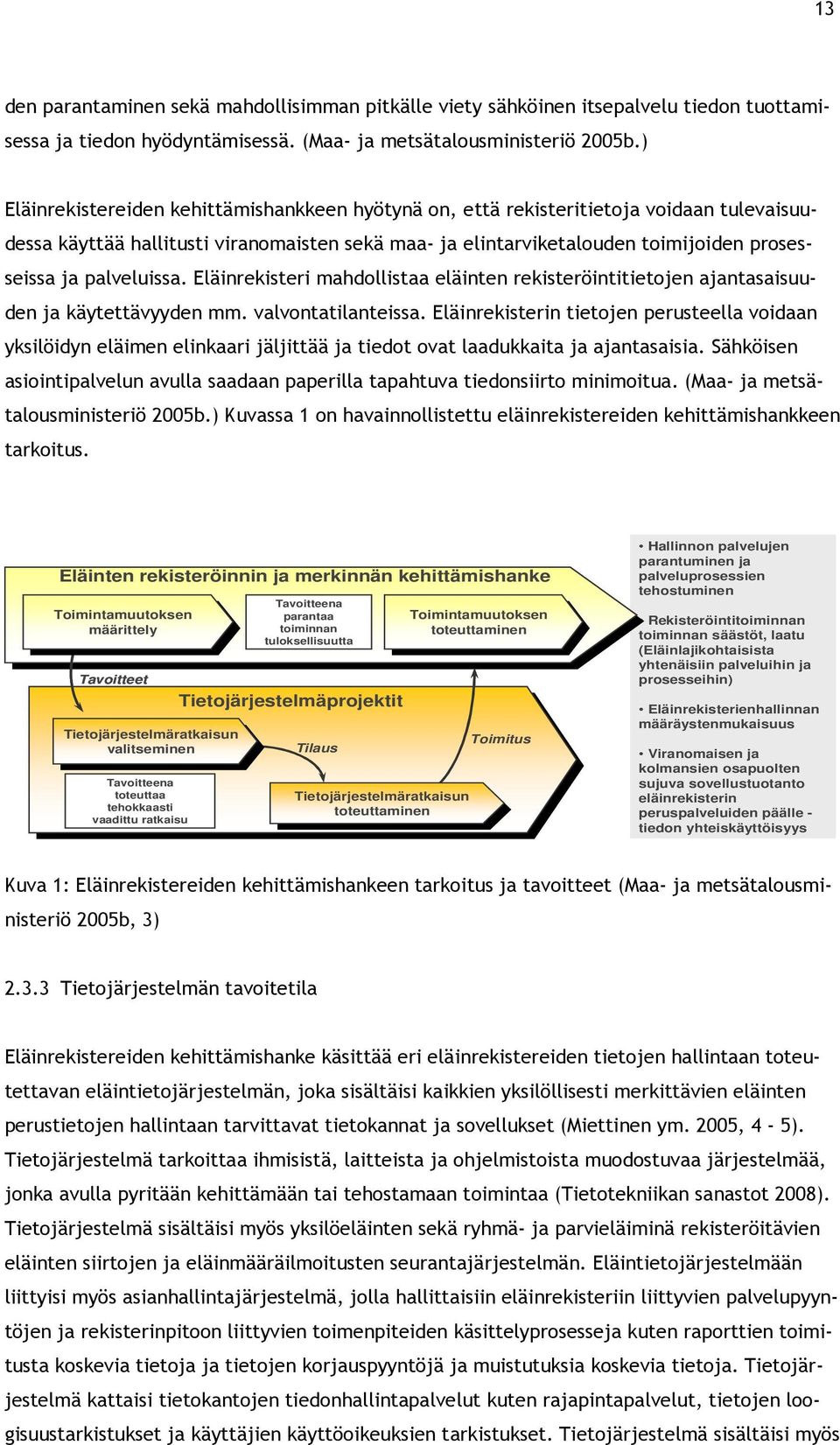 palveluissa. Eläinrekisteri mahdollistaa eläinten rekisteröintitietojen ajantasaisuuden ja käytettävyyden mm. valvontatilanteissa.