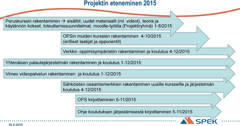 (projektiryhmä) 1-8/2015 OPSin muiden kurssien rakentaminen 4-10/2015 (erilliset laatijat ja opponentit) Verkko- oppimisympäristön rakentaminen ja koulutus