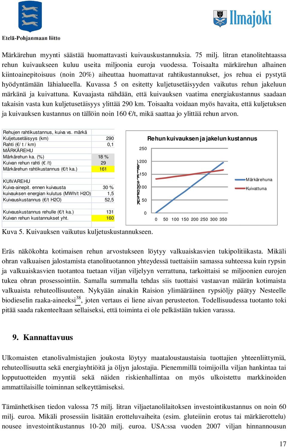 Kuvassa 5 on esitetty kuljetusetäisyyden vaikutus rehun jakeluun märkänä ja kuivattuna.