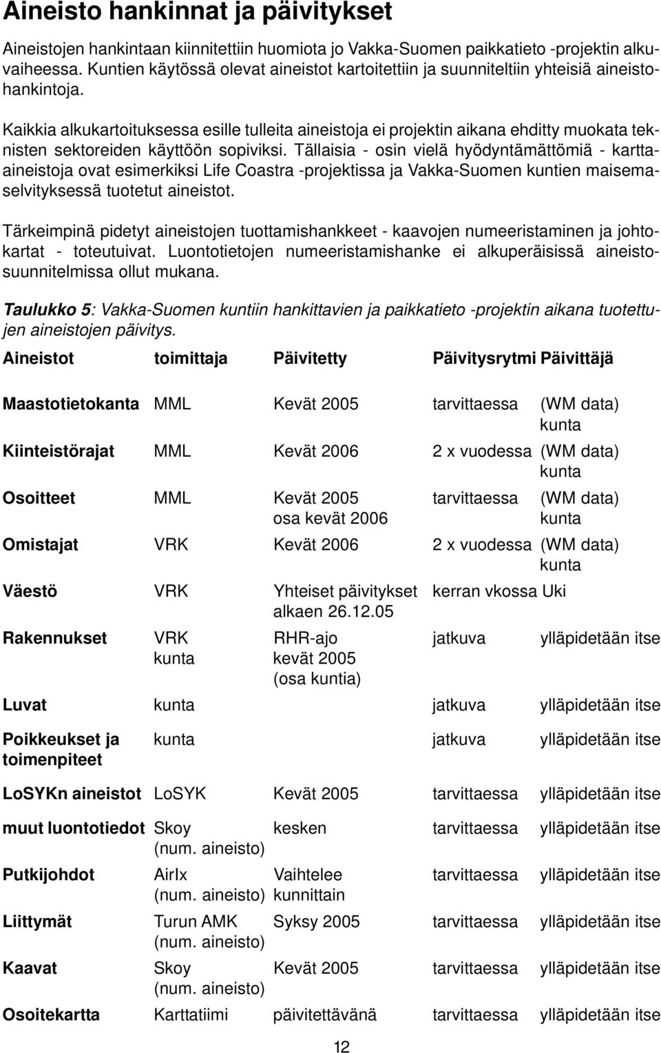 Kaikkia alkukartoituksessa esille tulleita aineistoja ei projektin aikana ehditty muokata teknisten sektoreiden käyttöön sopiviksi.