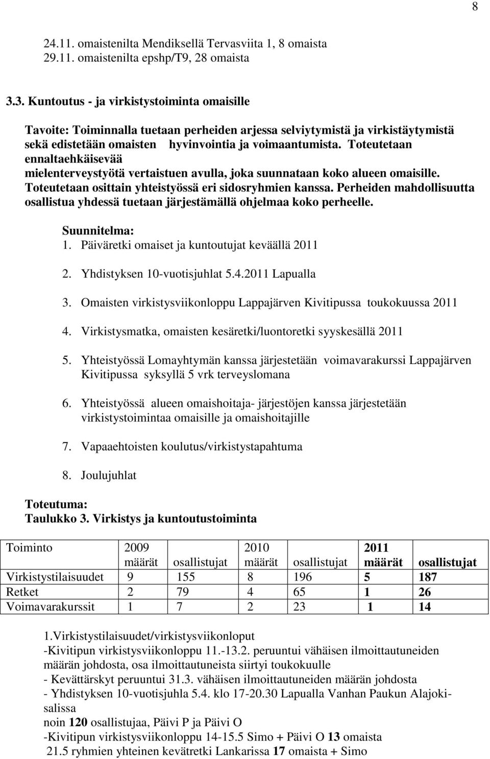 Toteutetaan ennaltaehkäisevää mielenterveystyötä vertaistuen avulla, joka suunnataan koko alueen omaisille. Toteutetaan osittain yhteistyössä eri sidosryhmien kanssa.