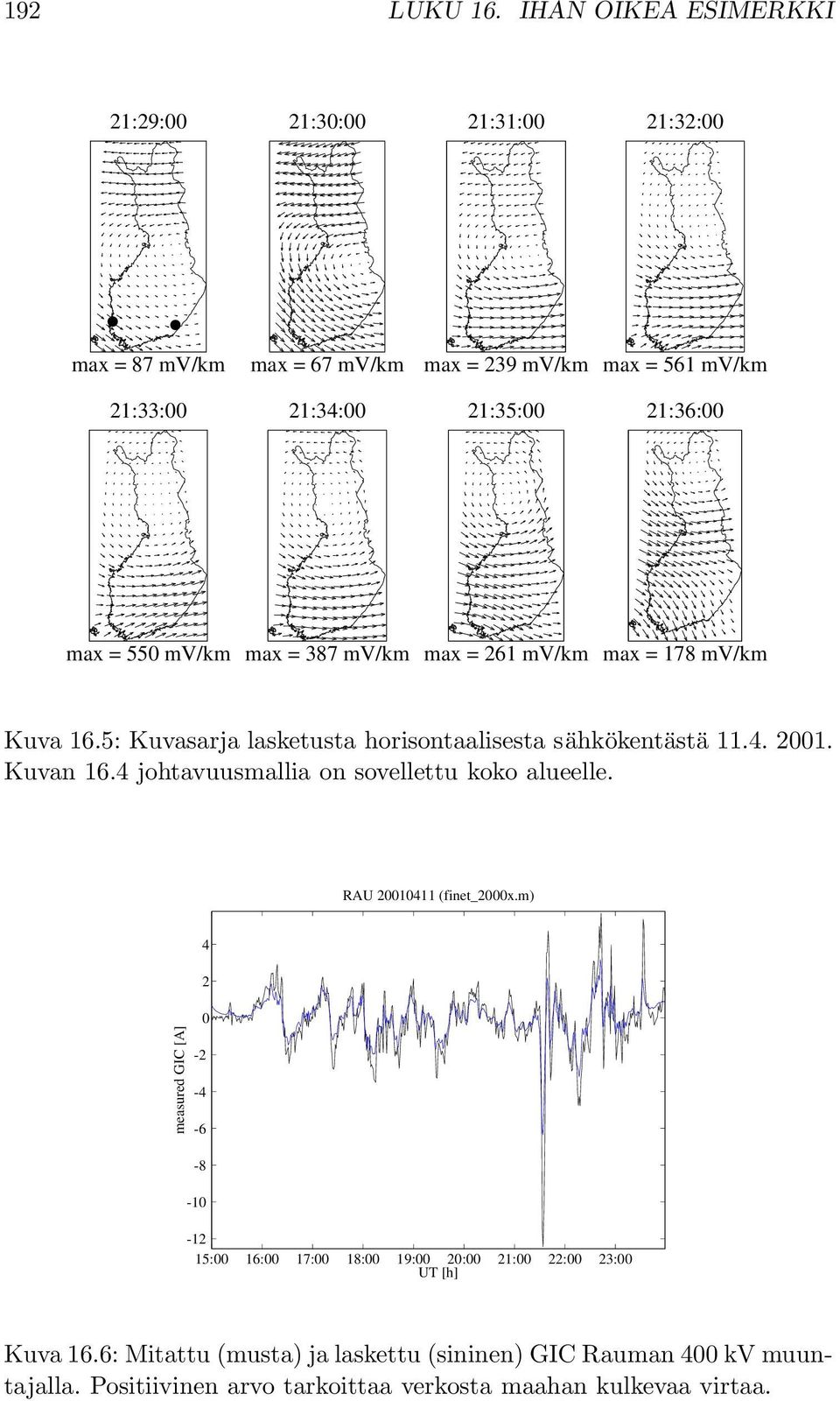 = 550 mv/km max = 387 mv/km max = 261 mv/km max = 178 mv/km Kuva 16.5: Kuvasarja lasketusta horisontaalisesta sähkökentästä 11.4. 2001. Kuvan 16.
