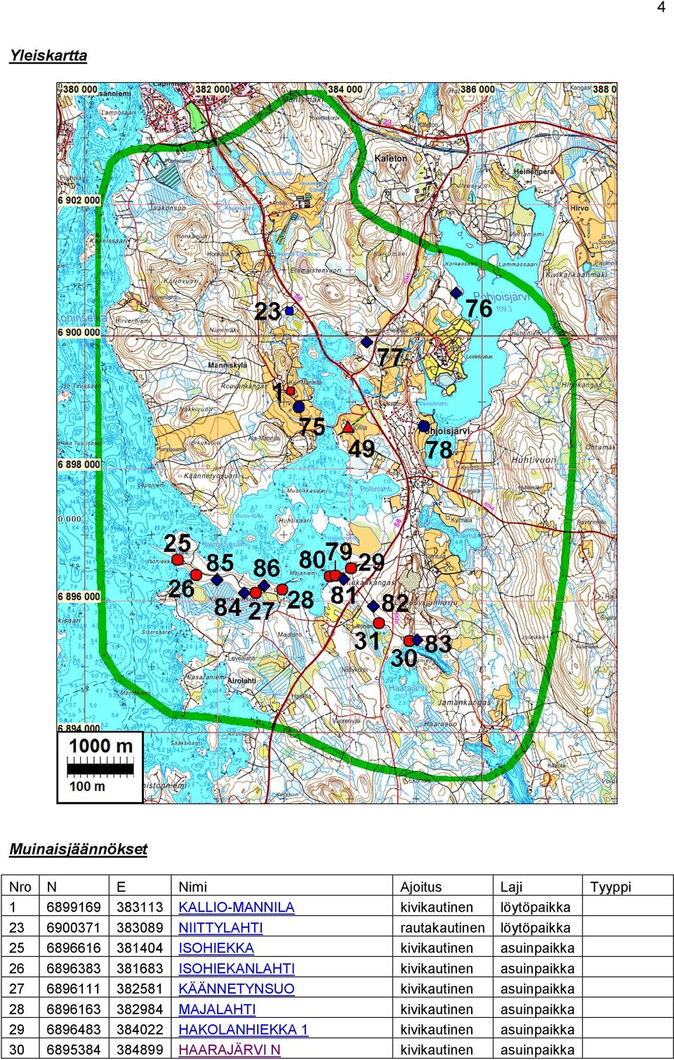 ISOHIEKANLAHTI kivikautinen asuinpaikka 27 6896111 382581 KÄÄNNETYNSUO kivikautinen asuinpaikka 28 6896163 382984 MAJALAHTI