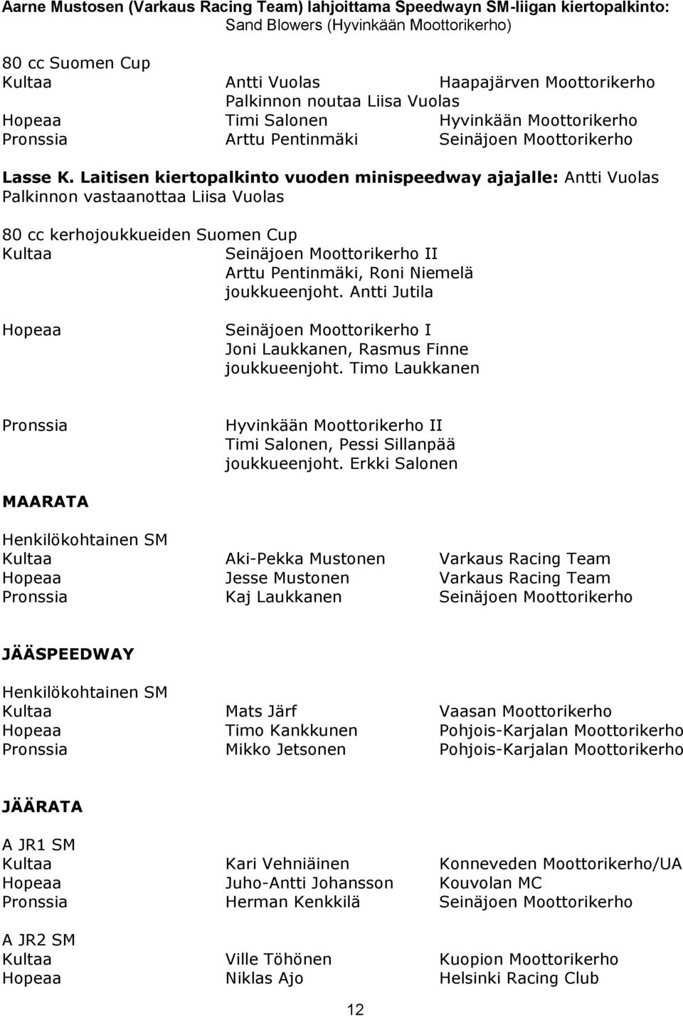 Laitisen kiertopalkinto vuoden minispeedway ajajalle: Antti Vuolas Palkinnon vastaanottaa Liisa Vuolas 80 cc kerhojoukkueiden Suomen Cup Kultaa Seinäjoen Moottorikerho II Arttu Pentinmäki, Roni