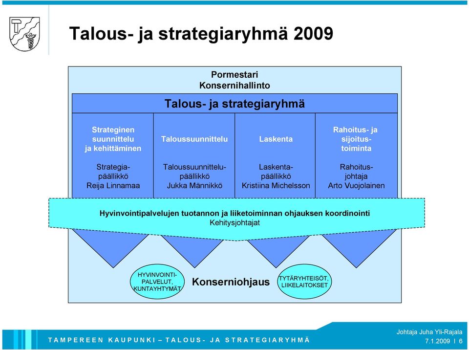 Männikkö Laskentapäällikkö Kristiina Michelsson Rahoitusjohtaja Arto Vuojolainen Hyvinvointipalvelujen tuotannon ja