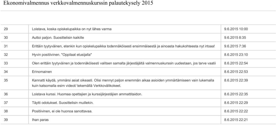 6.2015 22:54 34 Erinomainen 8.6.2015 22:53 35 Kannatti käydä, ymmärsi asiat oikeasti.