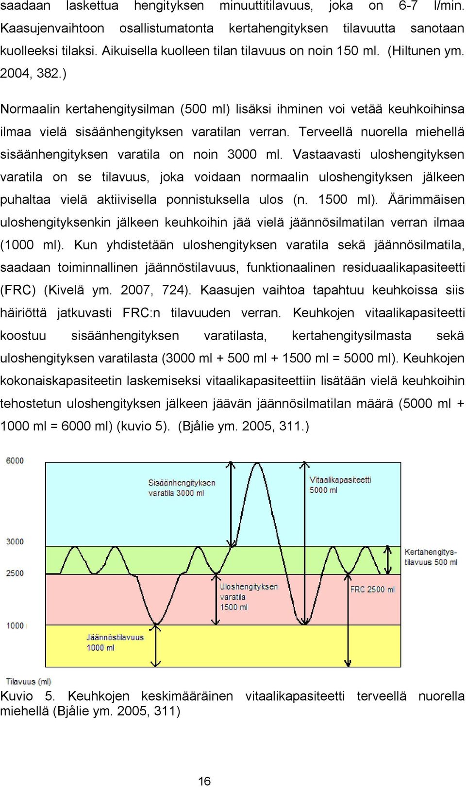 ) Normaalin kertahengitysilman (500 ml) lisäksi ihminen voi vetää keuhkoihinsa ilmaa vielä sisäänhengityksen varatilan verran. Terveellä nuorella miehellä sisäänhengityksen varatila on noin 3000 ml.