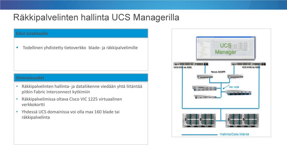 pitkin Fabric Interconnect kytkimiin Räkkipalvelimissa oltava Cisco VIC 1225 virtuaalinen verkkokortti Yhdessä UCS domainissa voi