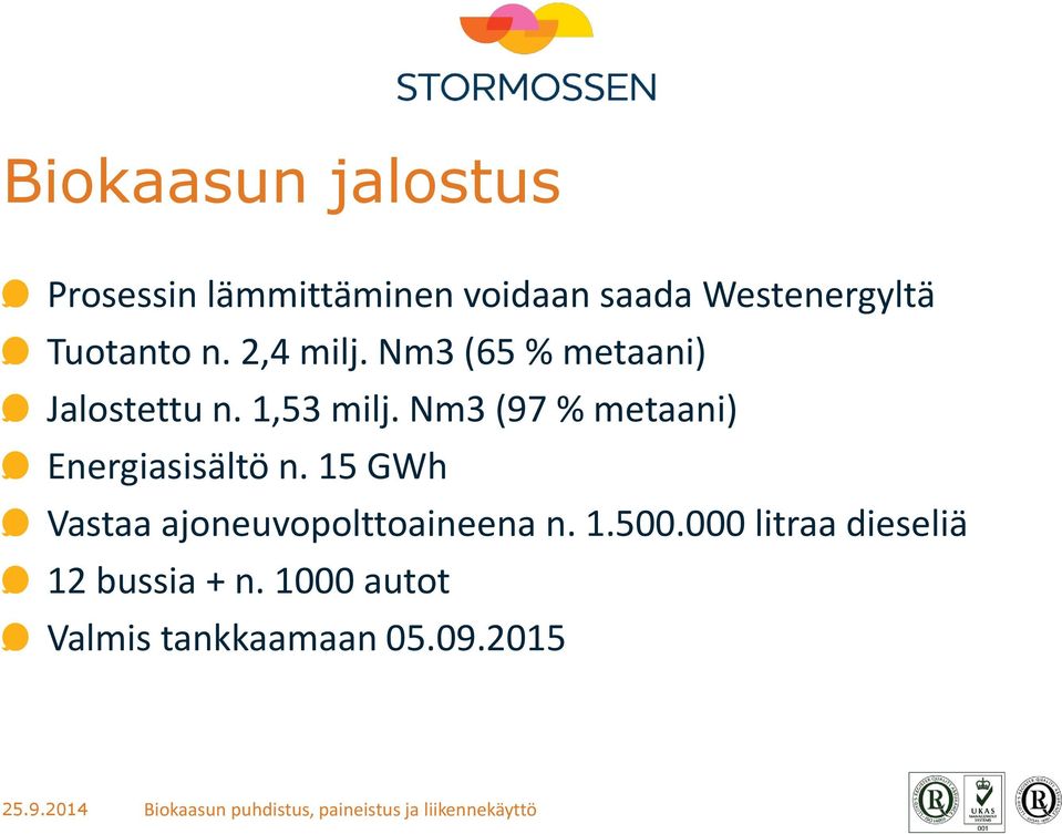 Nm3 (97 % metaani) Energiasisältö n.